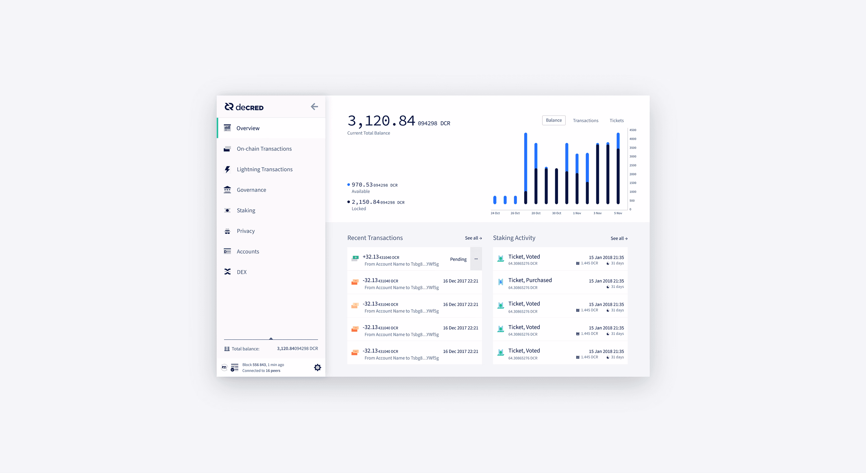 Decred project work