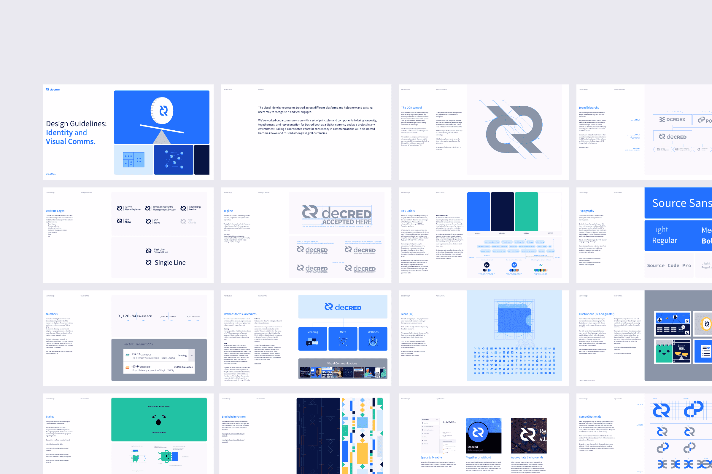 Decred project work