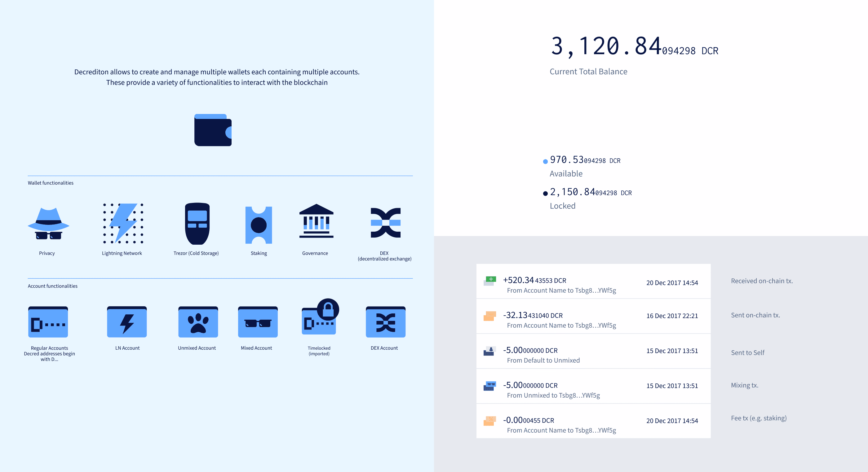 Decred project work